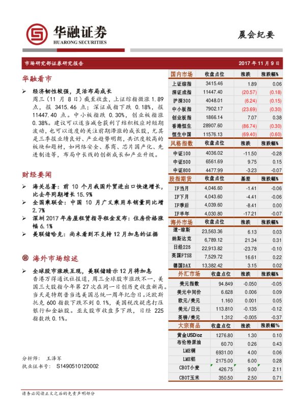晨会纪要
