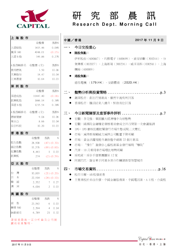 研究部晨讯