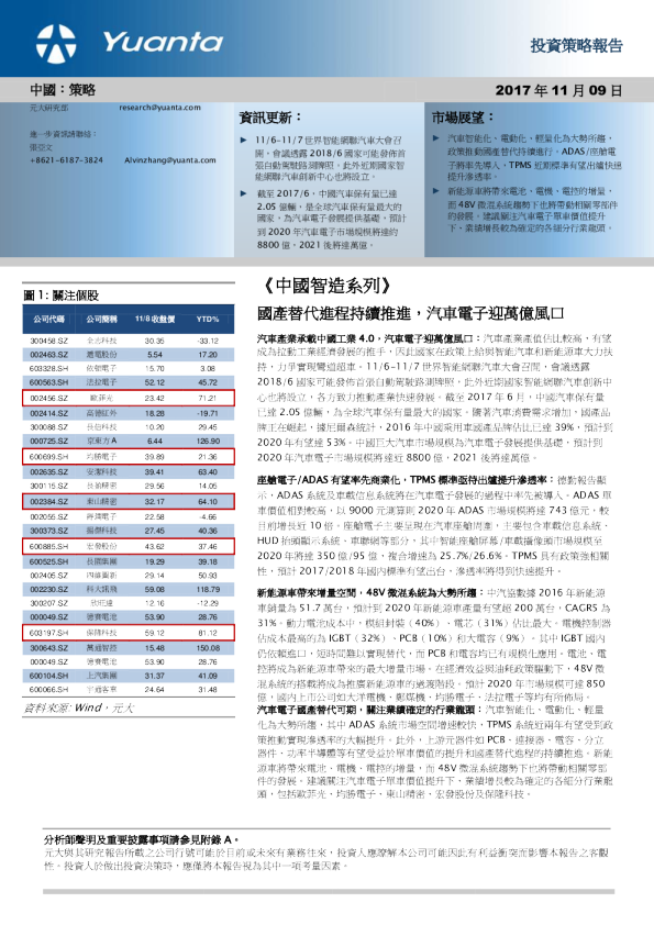 《中国智造系列》：国产替代进程持续推进，汽车电子迎万亿风口