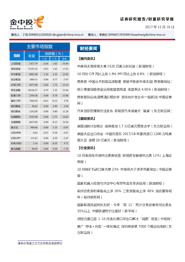 财富研究早报