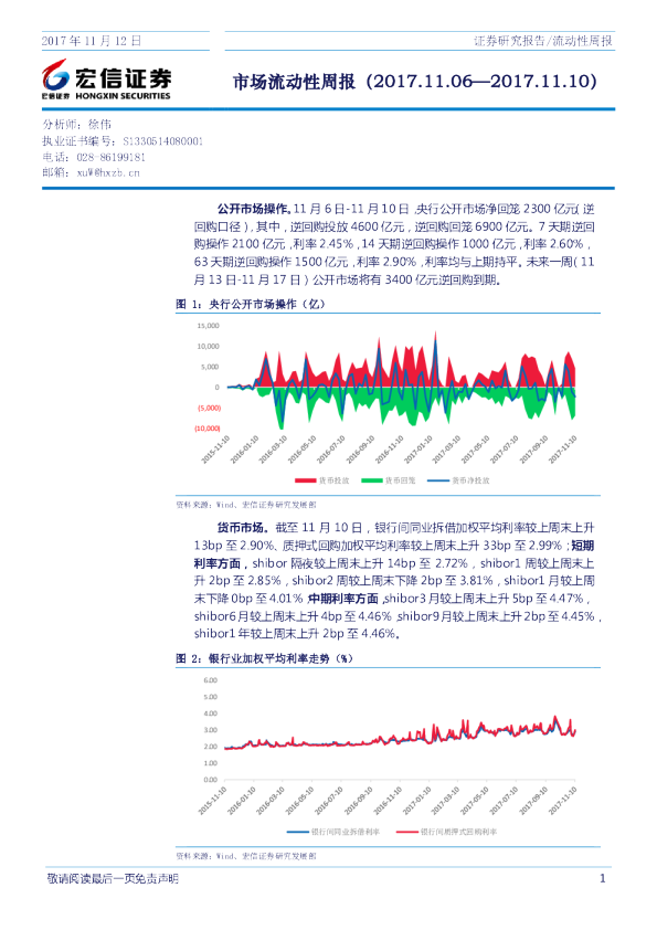 宏信证券市场流动性周报