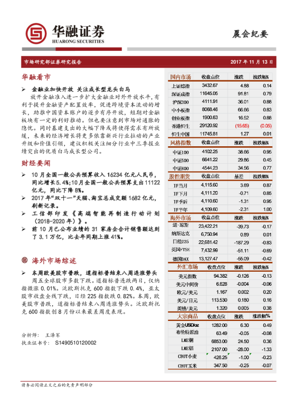 晨会纪要