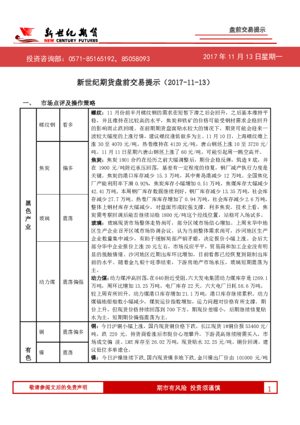 盘前交易提示