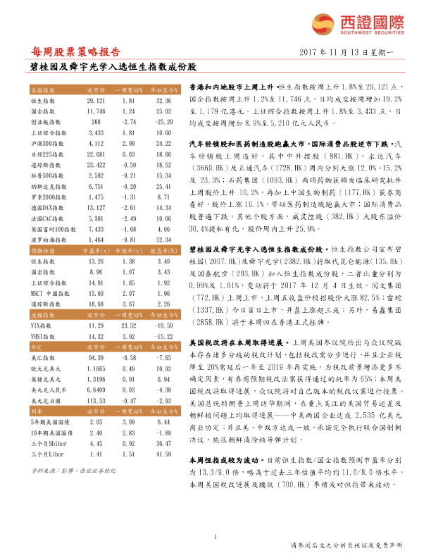 每周股票策略报告：碧桂园及舜宇光学入选恒生指数成份股
