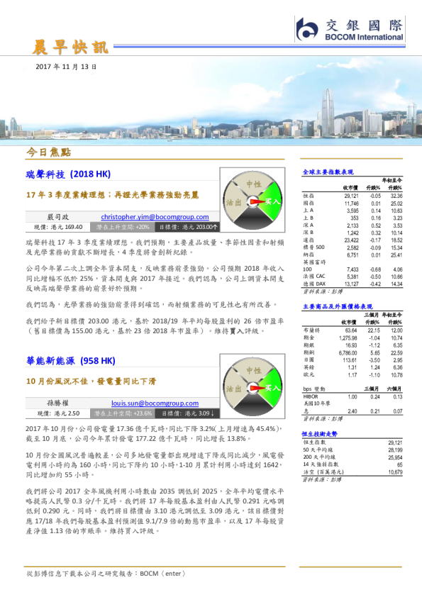 晨早快讯