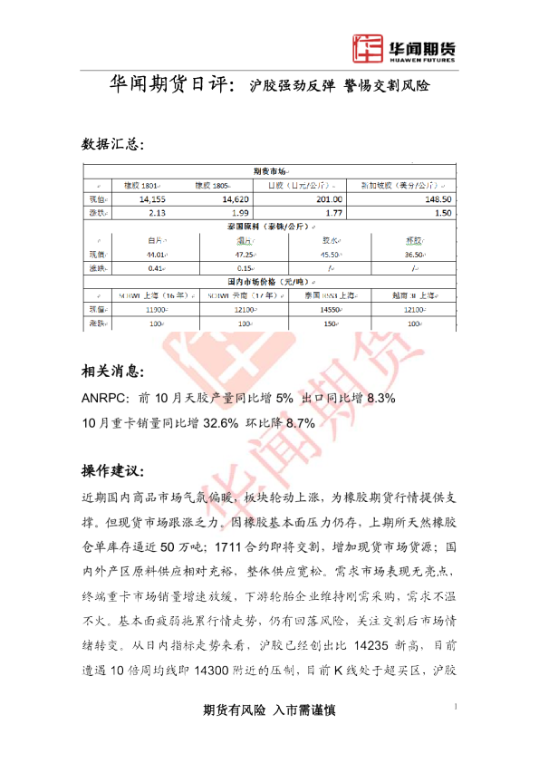 日评：沪胶强劲反弹 警惕交割风险