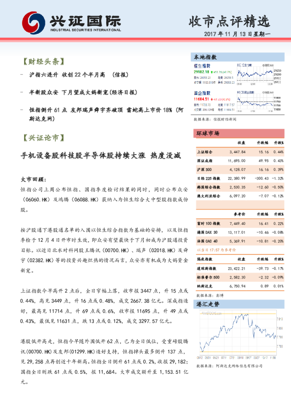 兴证(香港)金融收市点评精选