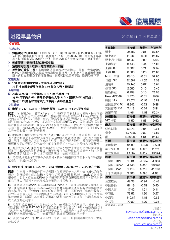 信达国际港股早晨快讯