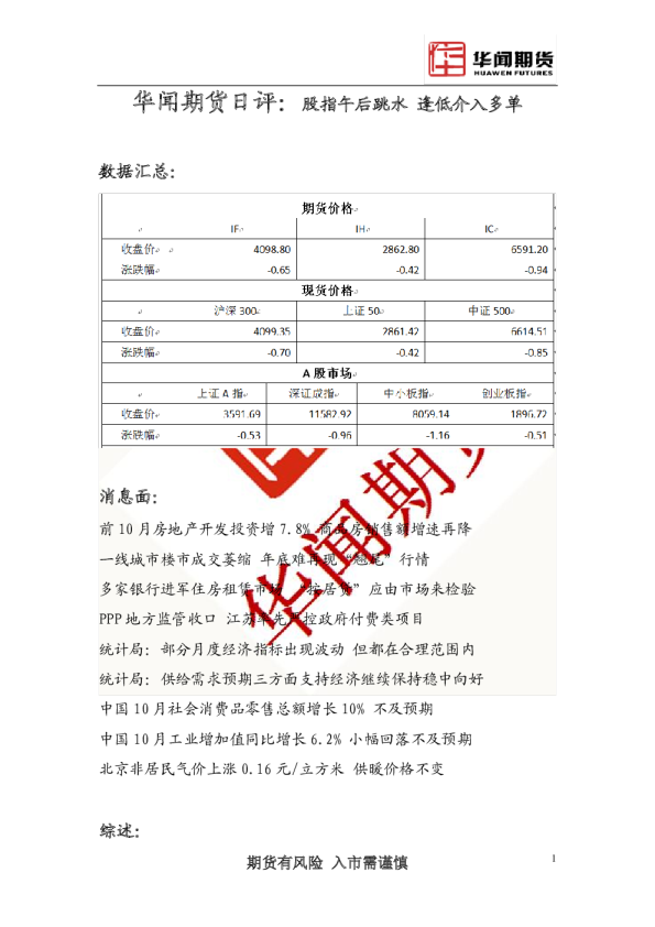 日评：股指午后跳水 逢低介入多单