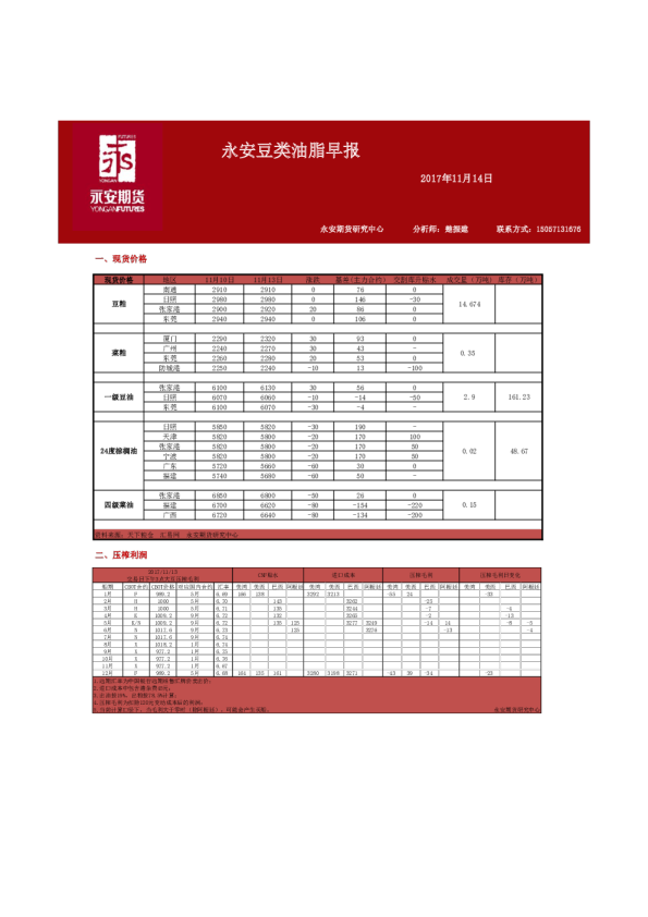永安豆类油脂早报