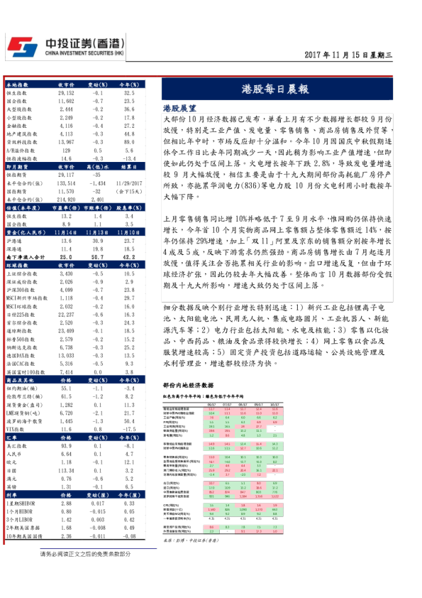 中投证券(香港)港股每日晨报