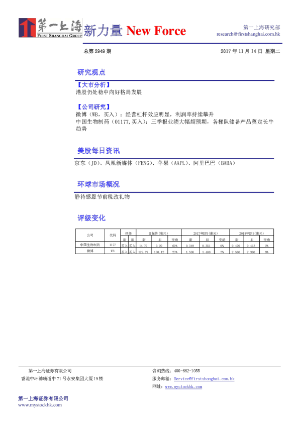第一上海新力量