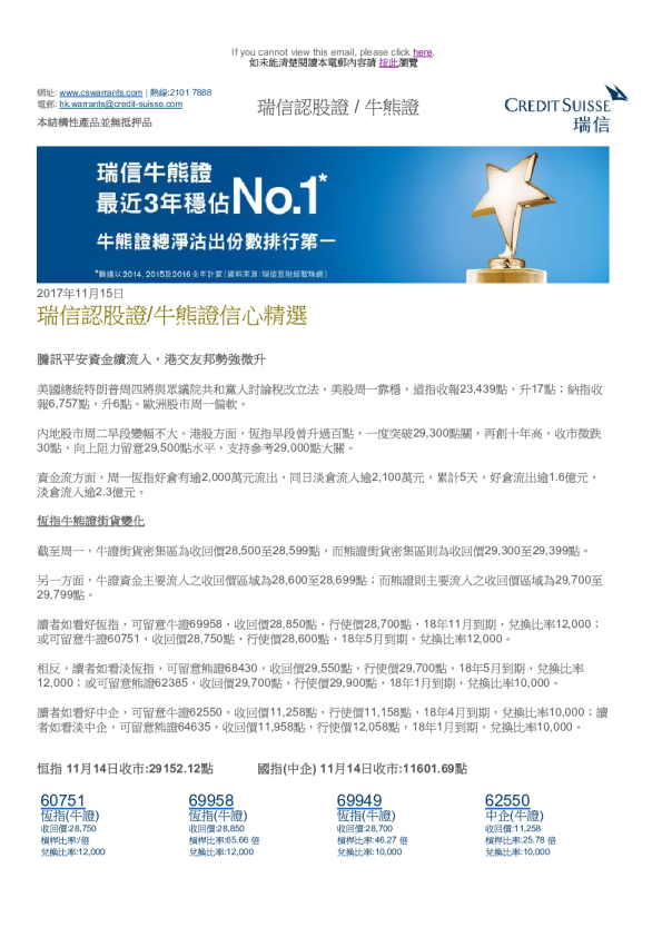 瑞信认股证/牛熊证