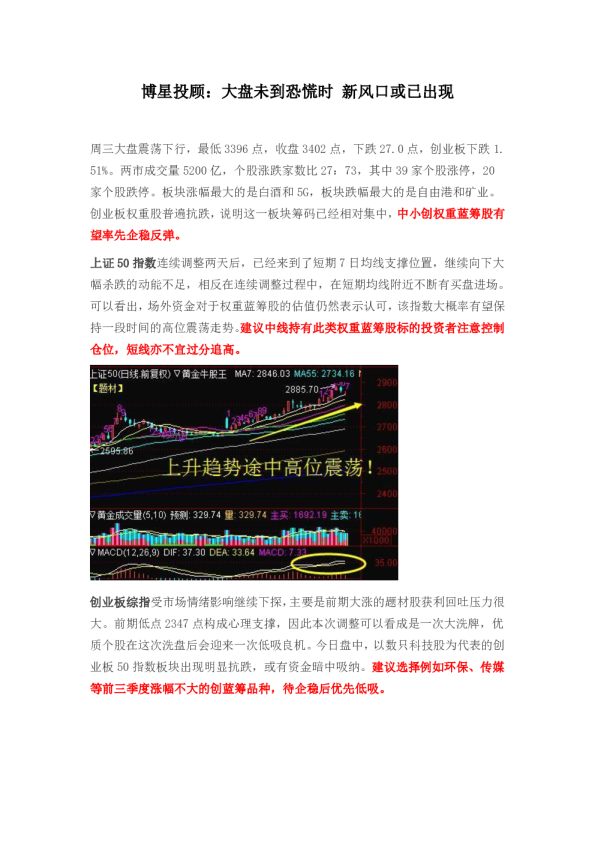 大盘未到恐慌时 新风口或已出现