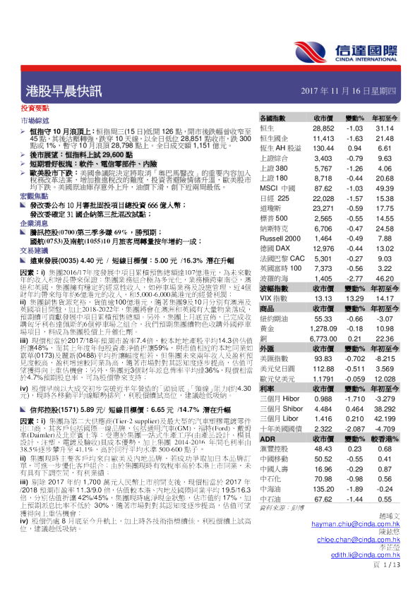 信达国际港股早晨快讯
