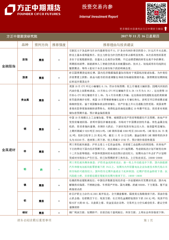 方正中期期货投资交易内参