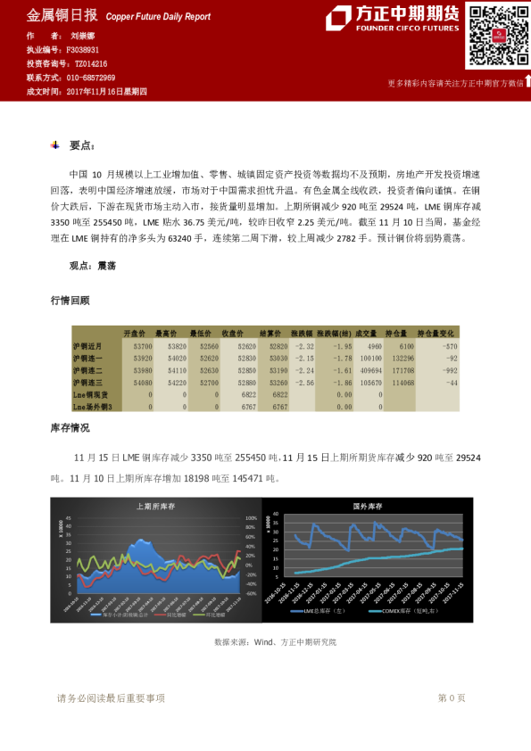 方正中期期货金属铜日报