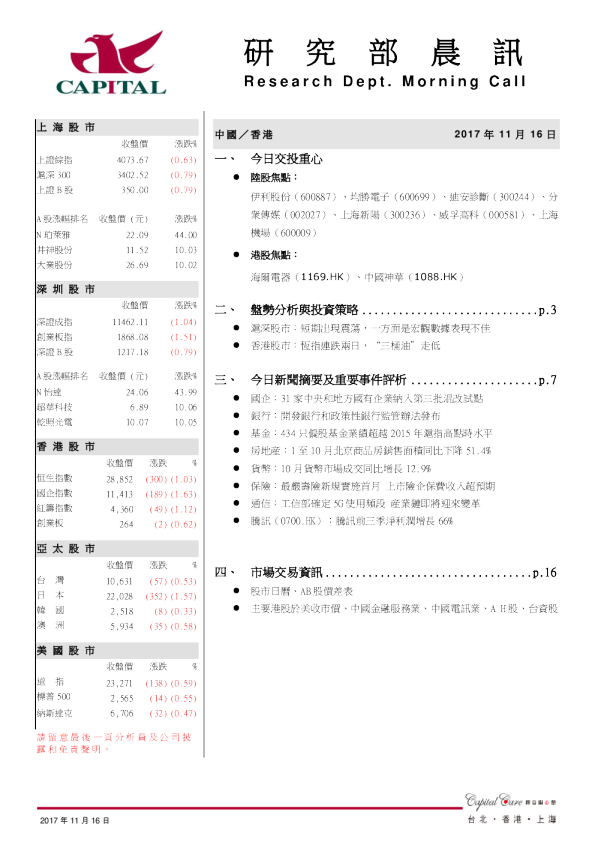 研究部晨讯