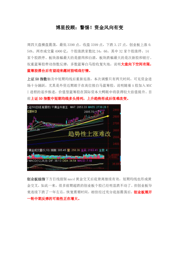 博星投顾：警惕！资金风向有变
