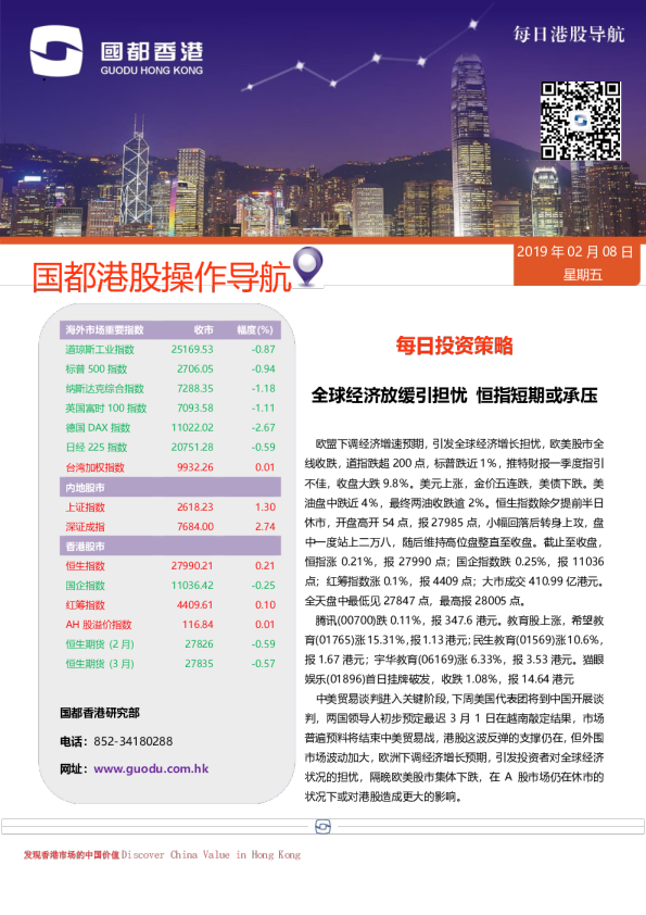 股指期货一周集萃