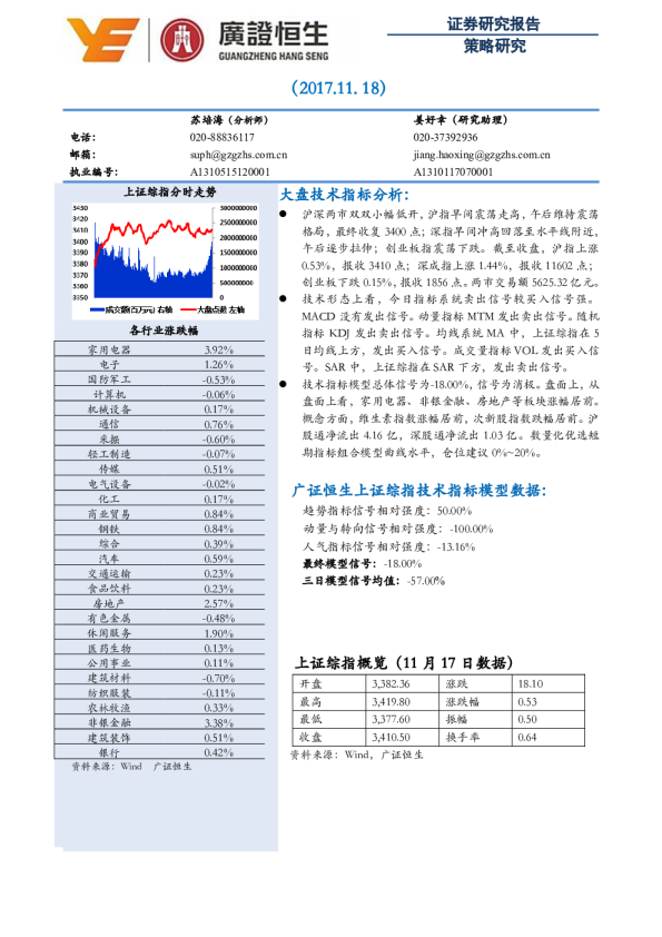 策略研究