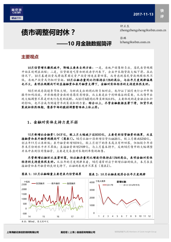 10月金融数据简评：债市调整何时休？