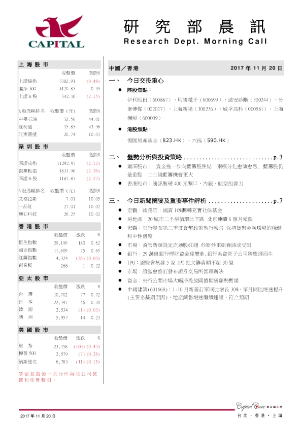 群益证券(香港)研究部晨讯