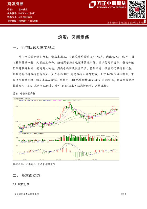 鸡蛋周报：区间震荡