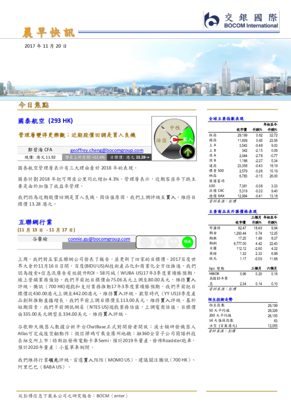 晨早快讯
