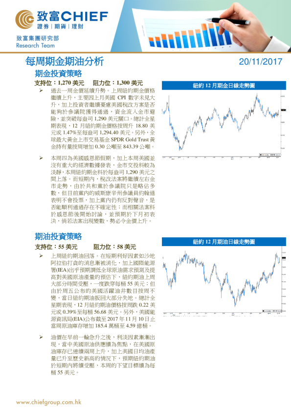 致富证券每周期金期油分析