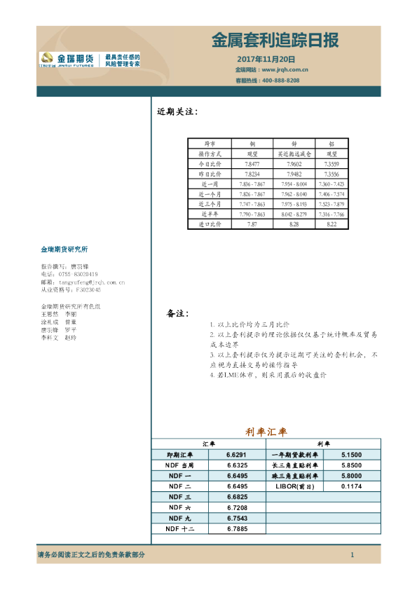 金属套利追踪日报