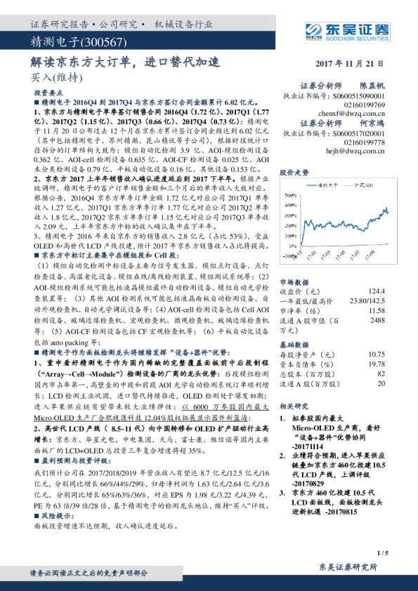 解读京东方大订单，进口替代加速