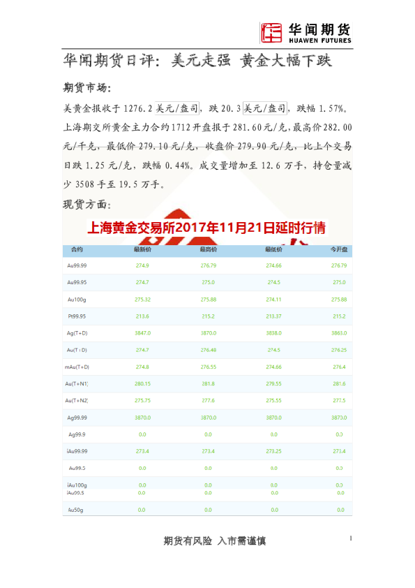 日评：美元走强 黄金大幅下跌