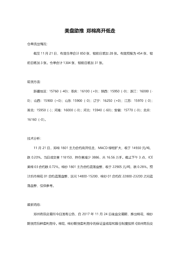 美盘助推 郑棉高开低走