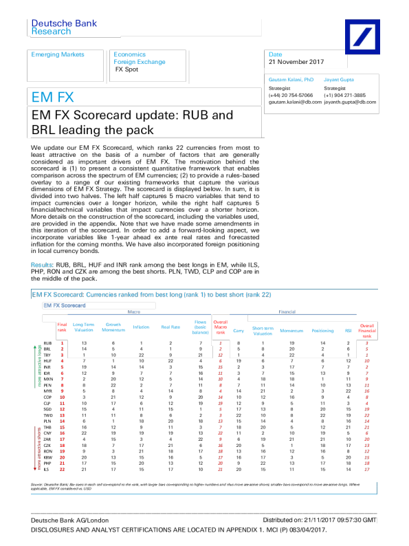 Em fx em fx rub brl 