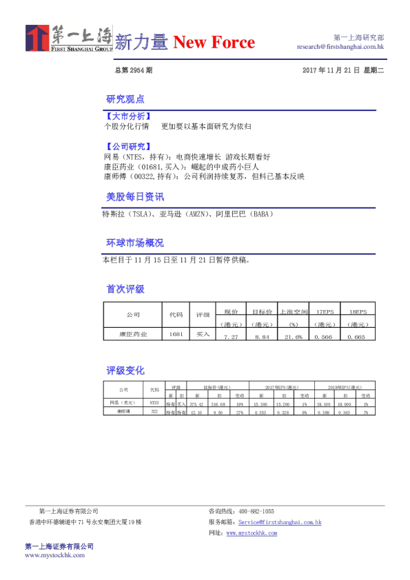 第一上海新力量