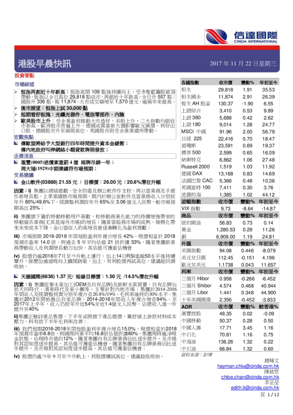 信达国际港股早晨快讯
