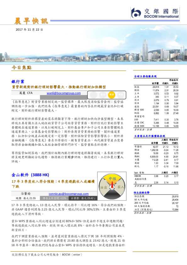 交银国际晨早快讯