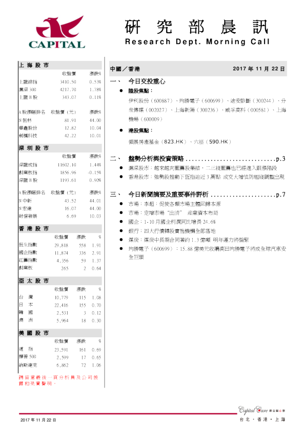 群益证券(香港)研究部晨讯