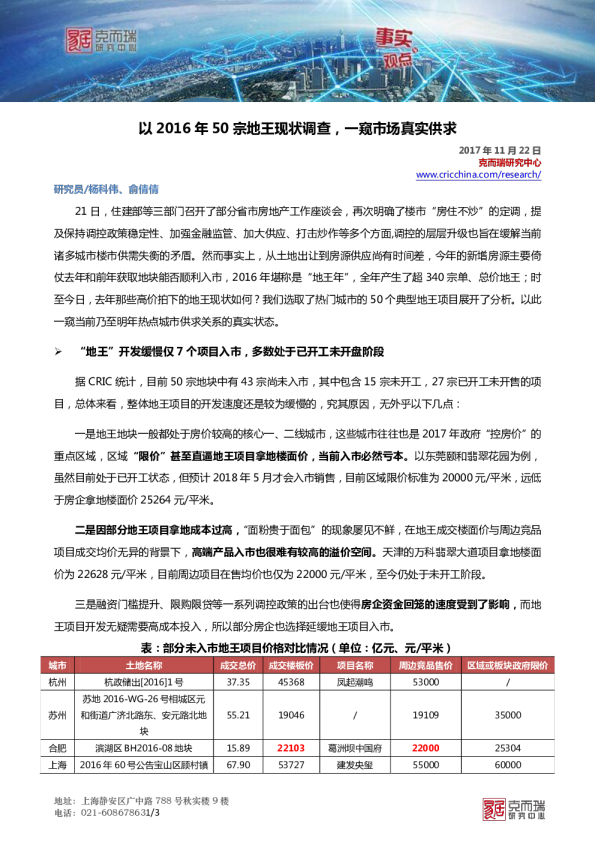 以2016年50宗地王现状调查，一窥市场真实供求