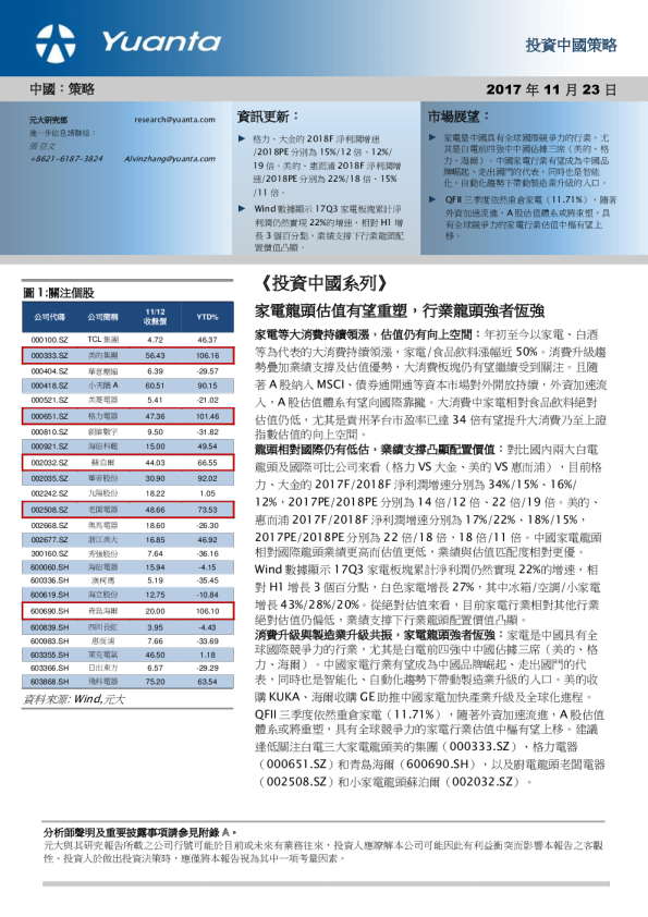 《投资中国系列》：家电龙头估值有望重塑，行业龙头强者恒强