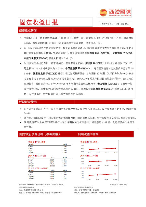 西证国际固定收益日报