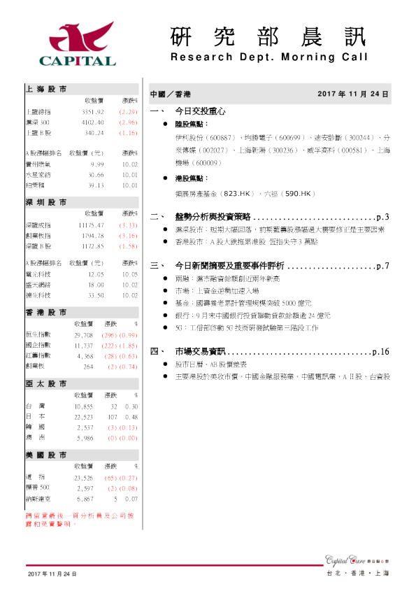 群益证券(香港)研究部晨讯