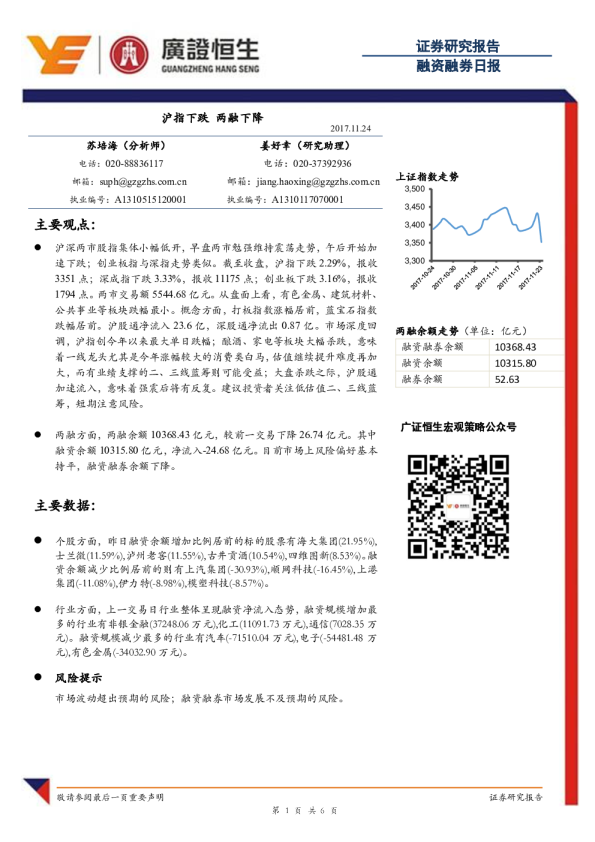融资融券日报：沪指下跌 两融下降
