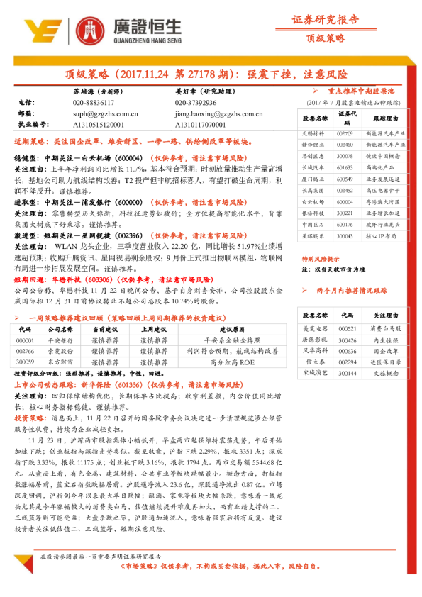 顶级策略：强震下挫，注意风险