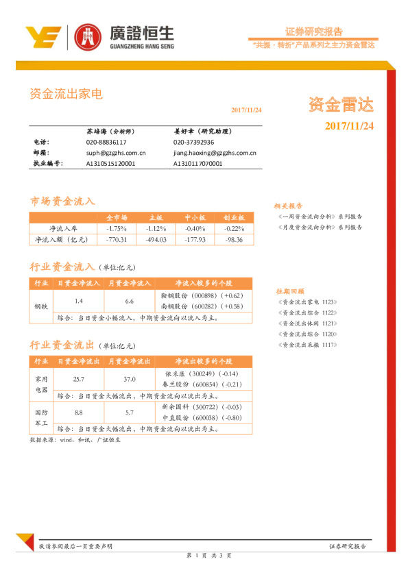 共振·转折产品系列之主力资金雷达：资金流出家电