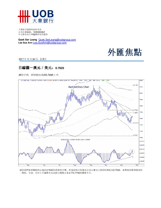 大华银行外汇焦点