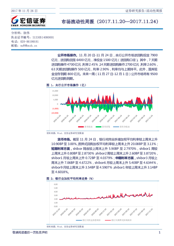 市场流动性周报（2017.11.20~2017.11.24）