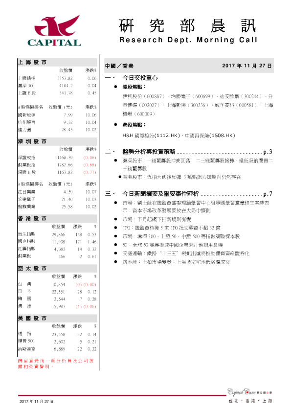 群益证券(香港)研究部晨讯