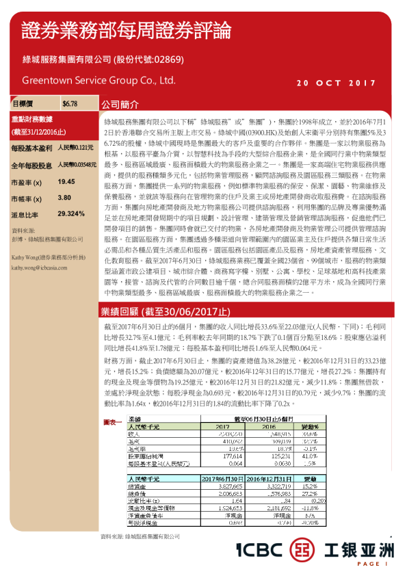 证券业务部每周证券评论